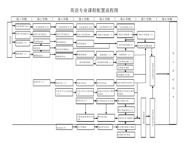 流程图 (复制).jpg